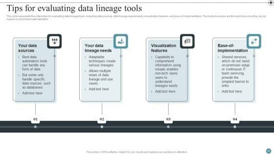 Deploying_Data_Lineage_IT_Ppt_PowerPoint_Presentation_Complete_Deck_With_Slides_Slide_32.jpg