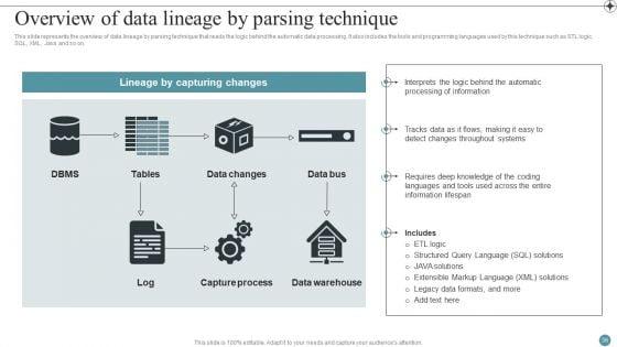 Deploying_Data_Lineage_IT_Ppt_PowerPoint_Presentation_Complete_Deck_With_Slides_Slide_36.jpg