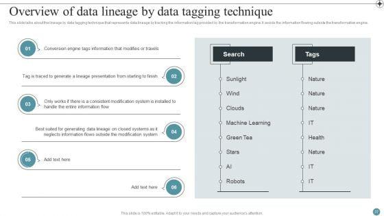 Deploying_Data_Lineage_IT_Ppt_PowerPoint_Presentation_Complete_Deck_With_Slides_Slide_37.jpg