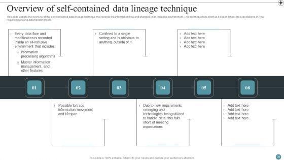 Deploying_Data_Lineage_IT_Ppt_PowerPoint_Presentation_Complete_Deck_With_Slides_Slide_39.jpg