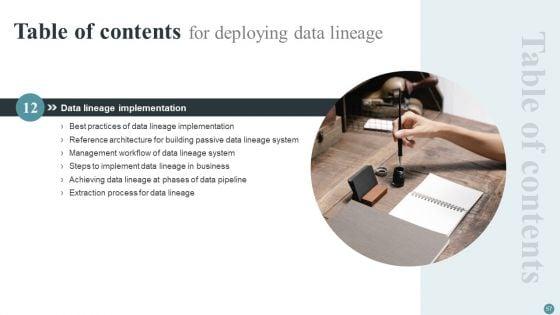 Deploying_Data_Lineage_IT_Ppt_PowerPoint_Presentation_Complete_Deck_With_Slides_Slide_57.jpg