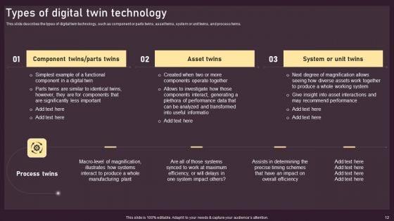 Deploying_Digital_Twin_Technology_To_Enhance_Operational_Efficiency_Ppt_PowerPoint_Presentation_Complete_Deck_With_Slides_Slide_12.jpg