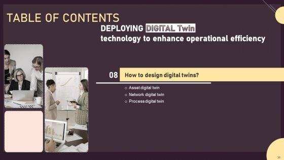 Deploying_Digital_Twin_Technology_To_Enhance_Operational_Efficiency_Ppt_PowerPoint_Presentation_Complete_Deck_With_Slides_Slide_36.jpg