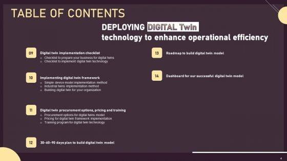 Deploying_Digital_Twin_Technology_To_Enhance_Operational_Efficiency_Ppt_PowerPoint_Presentation_Complete_Deck_With_Slides_Slide_4.jpg