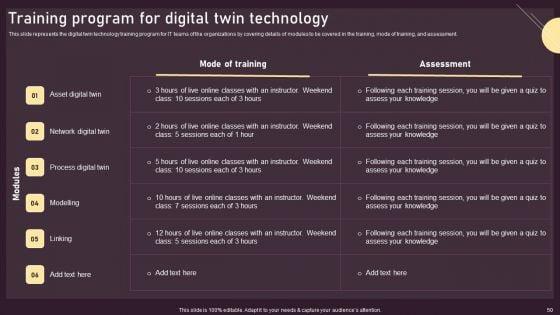 Deploying_Digital_Twin_Technology_To_Enhance_Operational_Efficiency_Ppt_PowerPoint_Presentation_Complete_Deck_With_Slides_Slide_50.jpg