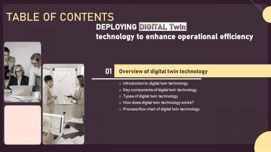 Deploying Digital Twin Technology To Enhance Operational Efficiency Table Of Contents Ppt PowerPoint Presentation File Infographic Template PDF Deploying Digital Twin Technology To Enhance Operational Efficiency Table Of Contents Ppt PowerPoint Presentation File Infographic Template PDF