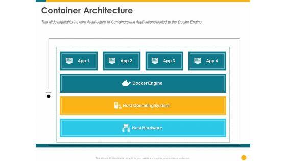 Deploying_Docker_Container_And_Kubernetes_Within_Organization_Container_Architecture_Ppt_PowerPoint_Presentation_PDF_Slide_1.jpg