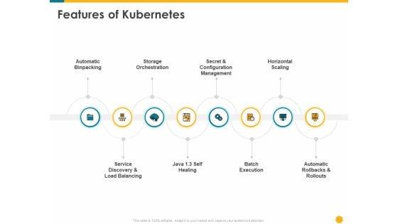Deploying_Docker_Container_And_Kubernetes_Within_Organization_Features_Of_Kubernetes_Ppt_PowerPoint_Presentation_Professional_Layout_Ideas_PDF_Slide_1.jpg