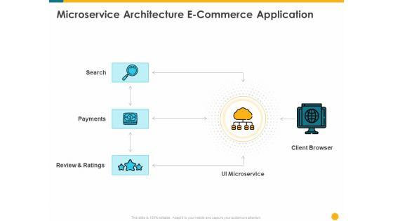 Deploying_Docker_Container_And_Kubernetes_Within_Organization_Microservice_Architecture_E_Commerce_Application_Ppt_PowerPoint_Presentation_PDF_Slide_1.jpg