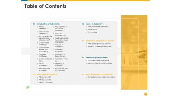 Deploying_Docker_Container_And_Kubernetes_Within_Organization_Ppt_PowerPoint_Presentation_Complete_Deck_With_Slides_Slide_2.jpg
