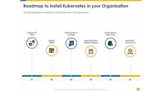 Deploying_Docker_Container_And_Kubernetes_Within_Organization_Roadmap_To_Install_Kubernetes_In_Your_Organisation_Ppt_PowerPoint_Presentation_PDF_Slide_1.jpg