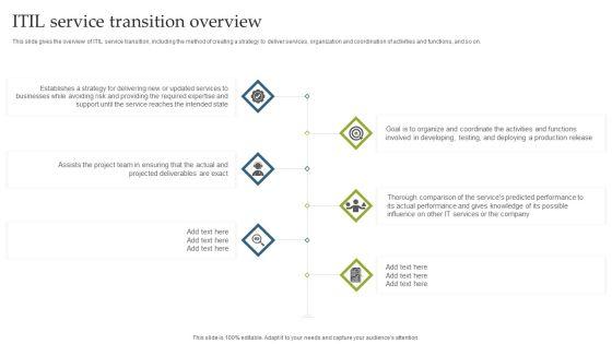 Deploying EGIT To Ensure Optimum Risk Management ITIL Service Transition Overview Themes PDF Deploying EGIT To Ensure Optimum Risk Management ITIL Service Transition Overview Themes PDF