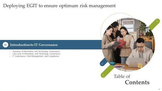 Deploying_EGIT_To_Ensure_Optimum_Risk_Management_Ppt_PowerPoint_Presentation_Complete_With_Slides_Slide_10.jpg