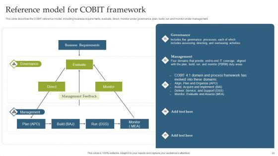 Deploying_EGIT_To_Ensure_Optimum_Risk_Management_Ppt_PowerPoint_Presentation_Complete_With_Slides_Slide_20.jpg