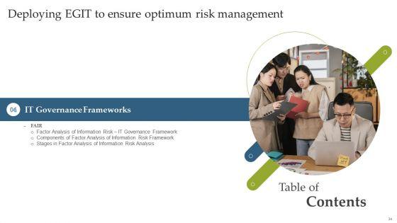 Deploying_EGIT_To_Ensure_Optimum_Risk_Management_Ppt_PowerPoint_Presentation_Complete_With_Slides_Slide_34.jpg