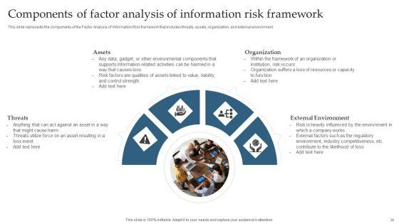 Deploying_EGIT_To_Ensure_Optimum_Risk_Management_Ppt_PowerPoint_Presentation_Complete_With_Slides_Slide_36.jpg