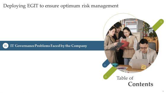 Deploying_EGIT_To_Ensure_Optimum_Risk_Management_Ppt_PowerPoint_Presentation_Complete_With_Slides_Slide_5.jpg