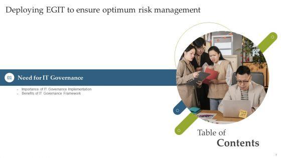 Deploying_EGIT_To_Ensure_Optimum_Risk_Management_Ppt_PowerPoint_Presentation_Complete_With_Slides_Slide_7.jpg