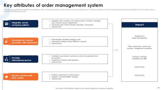 Deploying_Ecommerce_Order_Management_Software_Ppt_PowerPoint_Presentation_Complete_Deck_With_Slides_Slide_20.jpg