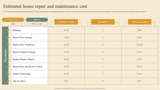 Deploying_House_Flipping_Business_Plan_Estimated_House_Repair_And_Maintenance_Cost_Template_PDF_Slide_1.jpg