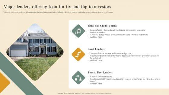 Deploying_House_Flipping_Business_Plan_Major_Lenders_Offering_Loan_For_Fix_And_Flip_To_Investors_Elements_PDF_Slide_1.jpg