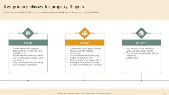 Deploying_House_Flipping_Business_Plan_Ppt_PowerPoint_Presentation_Complete_With_Slides_Slide_10.jpg