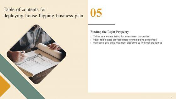 Deploying_House_Flipping_Business_Plan_Ppt_PowerPoint_Presentation_Complete_With_Slides_Slide_27.jpg