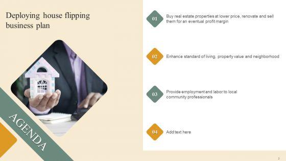 Deploying_House_Flipping_Business_Plan_Ppt_PowerPoint_Presentation_Complete_With_Slides_Slide_2.jpg