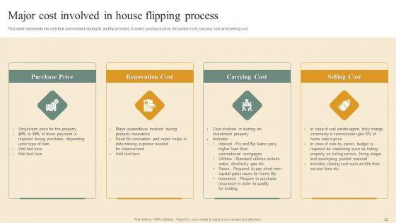 Deploying_House_Flipping_Business_Plan_Ppt_PowerPoint_Presentation_Complete_With_Slides_Slide_32.jpg