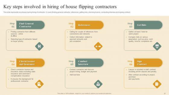 Deploying_House_Flipping_Business_Plan_Ppt_PowerPoint_Presentation_Complete_With_Slides_Slide_37.jpg