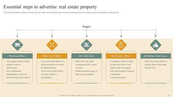 Deploying_House_Flipping_Business_Plan_Ppt_PowerPoint_Presentation_Complete_With_Slides_Slide_42.jpg