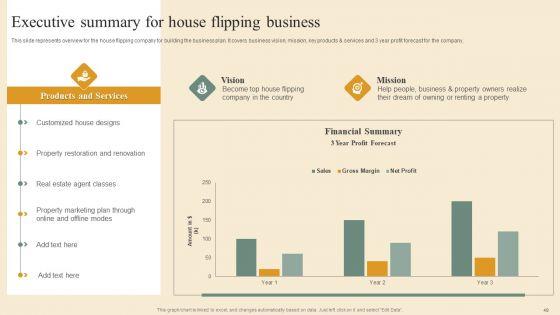 Deploying_House_Flipping_Business_Plan_Ppt_PowerPoint_Presentation_Complete_With_Slides_Slide_49.jpg