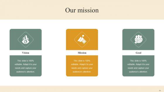 Deploying_House_Flipping_Business_Plan_Ppt_PowerPoint_Presentation_Complete_With_Slides_Slide_59.jpg