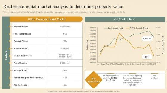 Deploying_House_Flipping_Business_Plan_Real_Estate_Rental_Market_Analysis_To_Determine_Property_Value_Structure_PDF_Slide_1.jpg