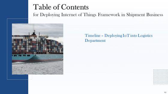 Deploying_Internet_Of_Things_Framework_In_Shipment_Business_Ppt_PowerPoint_Presentation_Complete_With_Slides_Slide_13.jpg