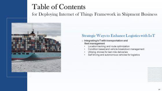 Deploying_Internet_Of_Things_Framework_In_Shipment_Business_Ppt_PowerPoint_Presentation_Complete_With_Slides_Slide_21.jpg