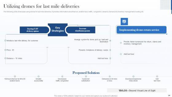 Deploying_Internet_Of_Things_Framework_In_Shipment_Business_Ppt_PowerPoint_Presentation_Complete_With_Slides_Slide_24.jpg