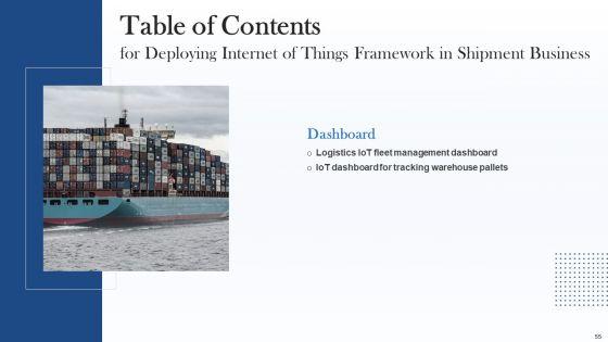 Deploying_Internet_Of_Things_Framework_In_Shipment_Business_Ppt_PowerPoint_Presentation_Complete_With_Slides_Slide_55.jpg