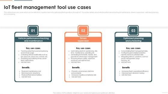 Deploying_Iot_In_Logistics_And_Supply_Chain_Iot_Fleet_Management_Tool_Use_Cases_Graphics_PDF_Slide_1.jpg