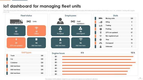 Deploying_Iot_In_Logistics_And_Supply_Chain_Management_Ppt_PowerPoint_Presentation_Complete_Deck_With_Slides_Slide_12.jpg