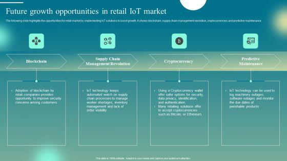 Deploying_Iot_Solutions_In_The_Retail_Market_Future_Growth_Opportunities_In_Retail_Iot_Market_Professional_PDF_Slide_1.jpg
