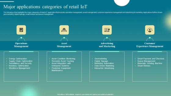 Deploying_Iot_Solutions_In_The_Retail_Market_Major_Applications_Categories_Of_Retail_Iot_Mockup_PDF_Slide_1.jpg