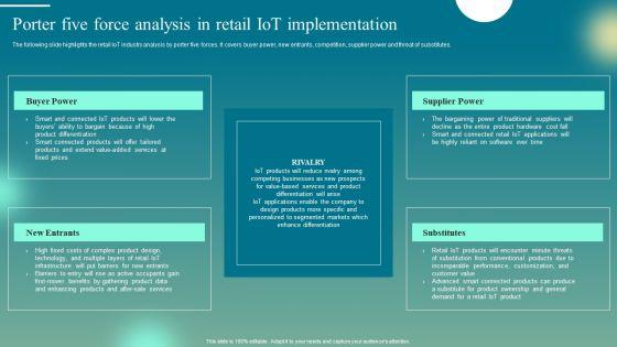 Deploying_Iot_Solutions_In_The_Retail_Market_Porter_Five_Force_Analysis_In_Retail_Iot_Implementation_Demonstration_PDF_Slide_1.jpg