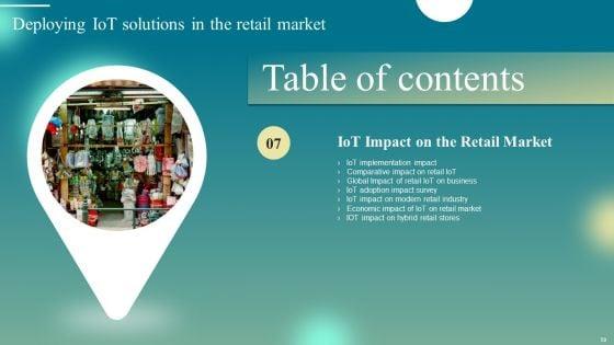 Deploying_Iot_Solutions_In_The_Retail_Market_Ppt_PowerPoint_Presentation_Complete_Deck_With_Slides_Slide_59.jpg