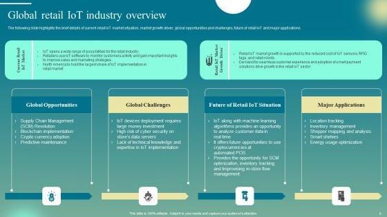Deploying_Iot_Solutions_In_The_Retail_Market_Ppt_PowerPoint_Presentation_Complete_Deck_With_Slides_Slide_6.jpg