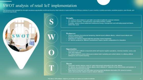 Deploying_Iot_Solutions_In_The_Retail_Market_Ppt_PowerPoint_Presentation_Complete_Deck_With_Slides_Slide_71.jpg