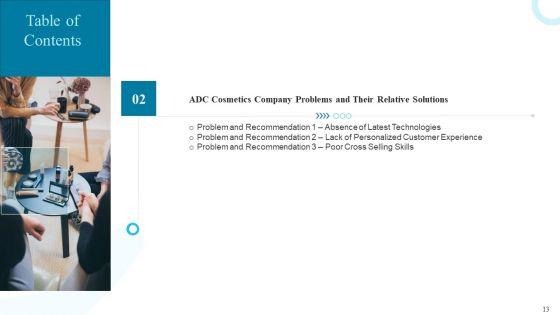 Deploying_Modern_Trends_To_Improve_Revenue_Margin_Ppt_PowerPoint_Presentation_Complete_Deck_With_Slides_Slide_13.jpg