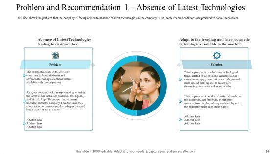 Deploying_Modern_Trends_To_Improve_Revenue_Margin_Ppt_PowerPoint_Presentation_Complete_Deck_With_Slides_Slide_14.jpg
