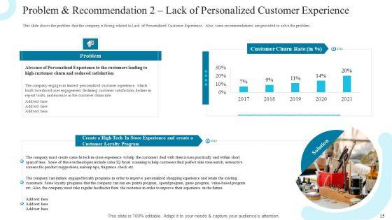 Deploying_Modern_Trends_To_Improve_Revenue_Margin_Ppt_PowerPoint_Presentation_Complete_Deck_With_Slides_Slide_15.jpg