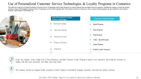 Deploying_Modern_Trends_To_Improve_Revenue_Margin_Ppt_PowerPoint_Presentation_Complete_Deck_With_Slides_Slide_21.jpg